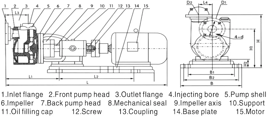 FPZ-5