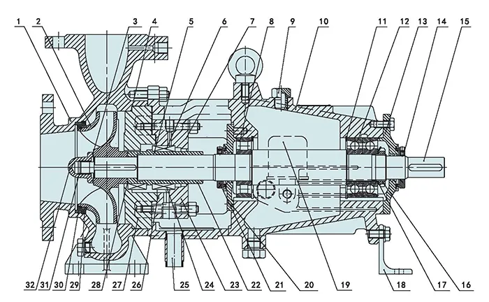 YCZ-2